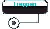 Treppen